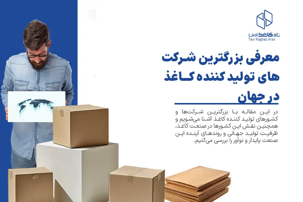 معرفی بزرگترین شرکت های تولید کننده کاغذ در جهان معرفی بزرگترین شرکت های تولید کننده کاغذ در جهان