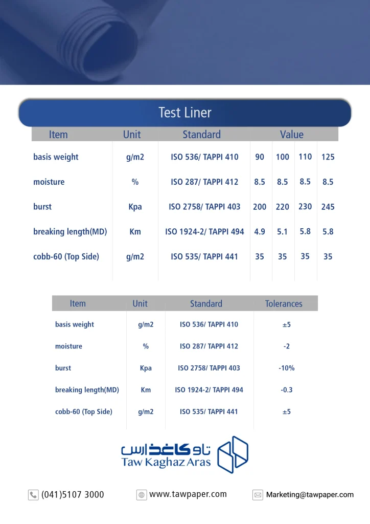 Liner Test Paper Analysis