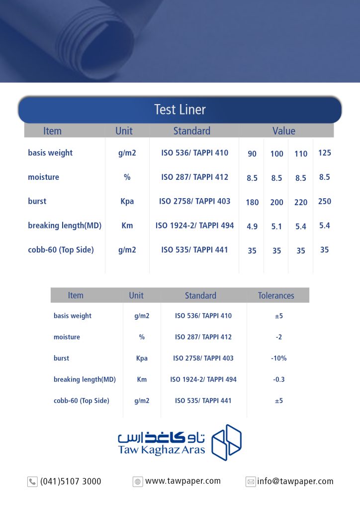 test liner
