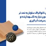 افزودن نانوالیاف سلولز به نمد تر کاغذ بدون نیاز به نگهدارنده و کاهش سرعت آب‌گیری