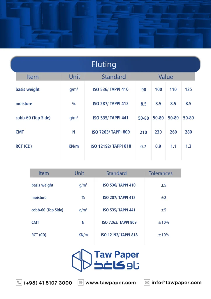 مشخصات کاغذ فلوتینگ
