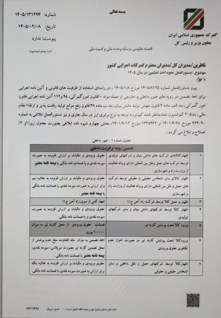 تضامین عبور کالا